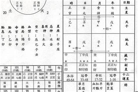 稼穑格|八字格局中的一气专旺格——稼穑格